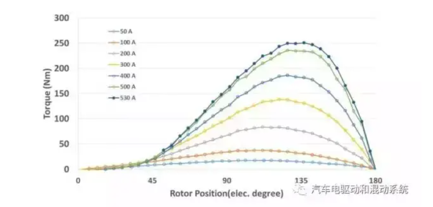 16e97618f636c7e4c21ad9706e97e659.png 20221022/16e97618f636c7e4c21ad9706e97e659.png